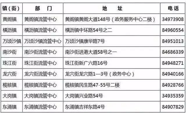 新澳門2024歷史開獎記錄查詢表,創新發展策略_設計師版94.242