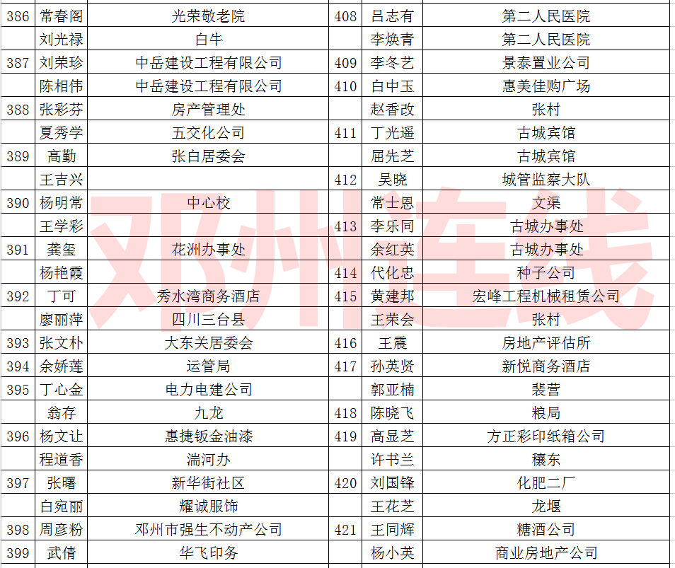鄧州市公租房最新公示,啟程探索自然美景,尋找內心平靜之旅
