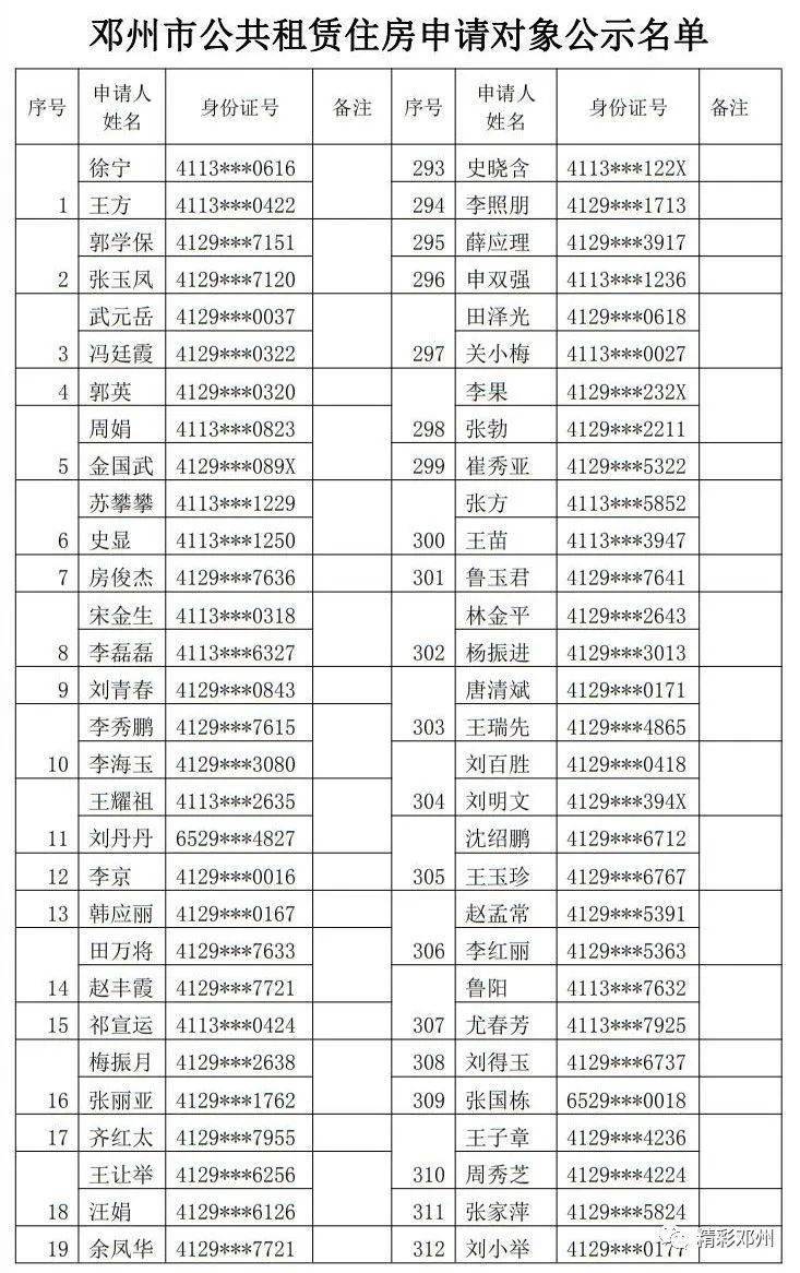 鄧州市公租房最新公示,啟程探索自然美景,尋找內心平靜之旅