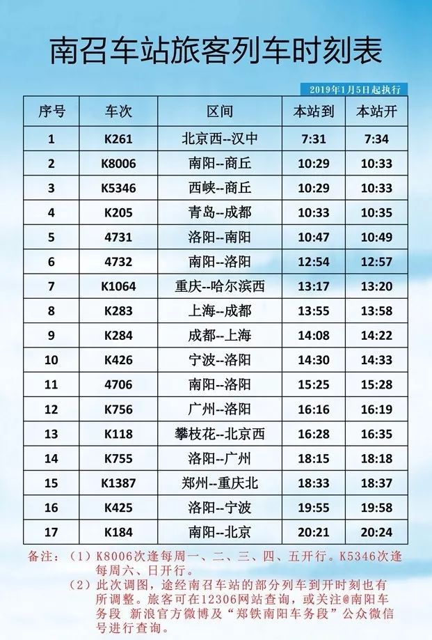 嵩縣到洛陽(yáng)最新時(shí)刻表,嵩縣到洛陽(yáng)最新時(shí)刻表,便捷出行,從此開(kāi)始