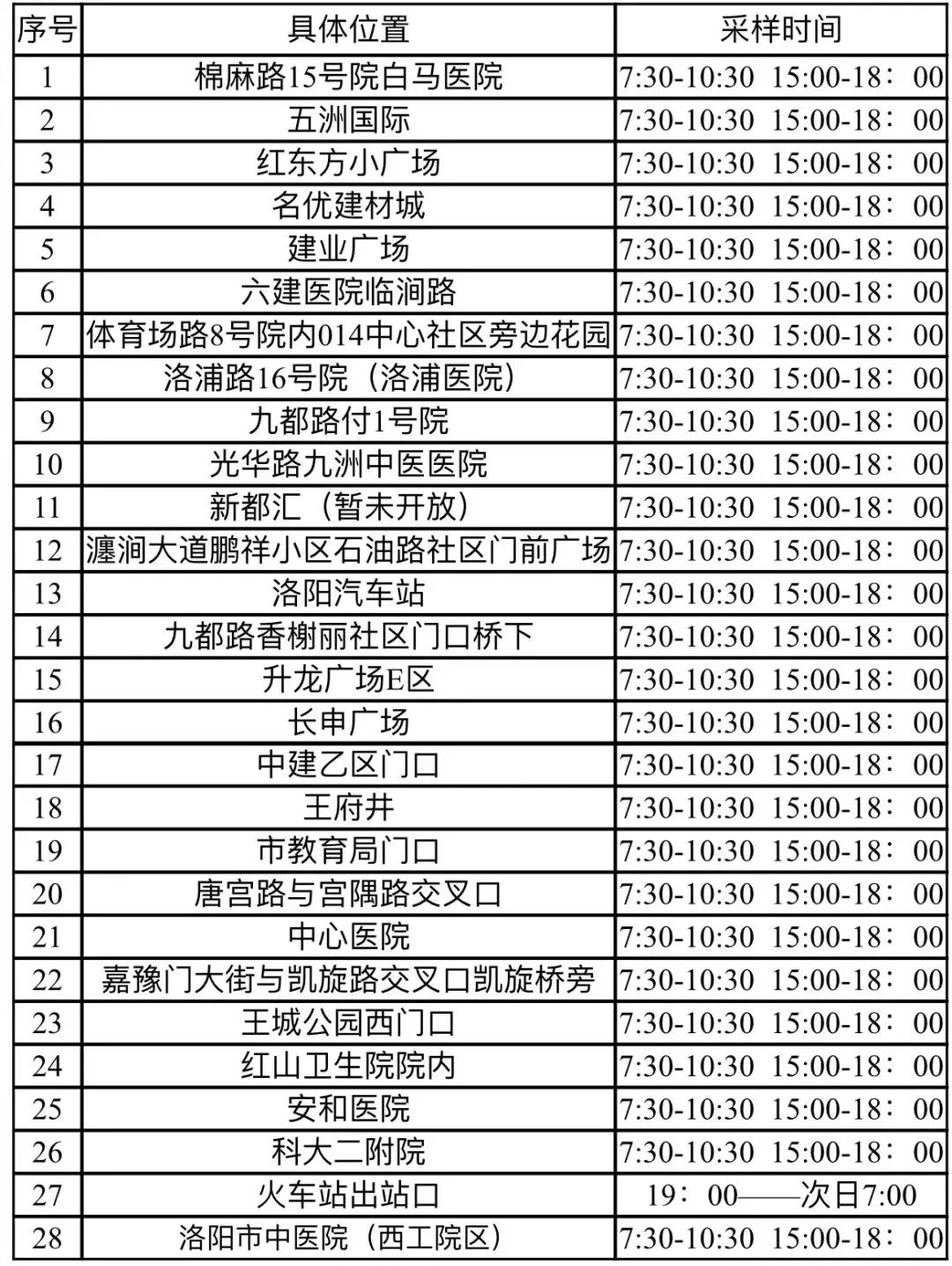 嵩縣到洛陽(yáng)最新時(shí)刻表,嵩縣到洛陽(yáng)最新時(shí)刻表,便捷出行,從此開(kāi)始