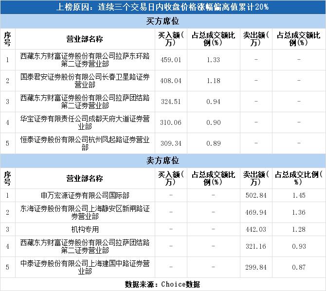 六國化工最新改制消息揭秘,化工谷改制之旅的奇妙一天