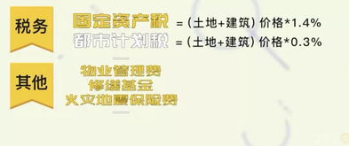 最新固定資產(chǎn)出售稅率下的高科技產(chǎn)品盛宴，生活與科技融合重塑體驗