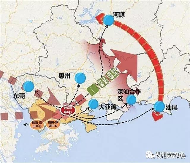 深圳東進惠州，最新消息匯總