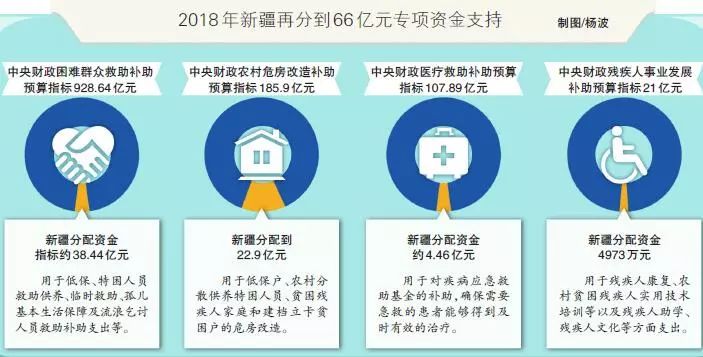 五A添盛坊青稞原漿 第393頁