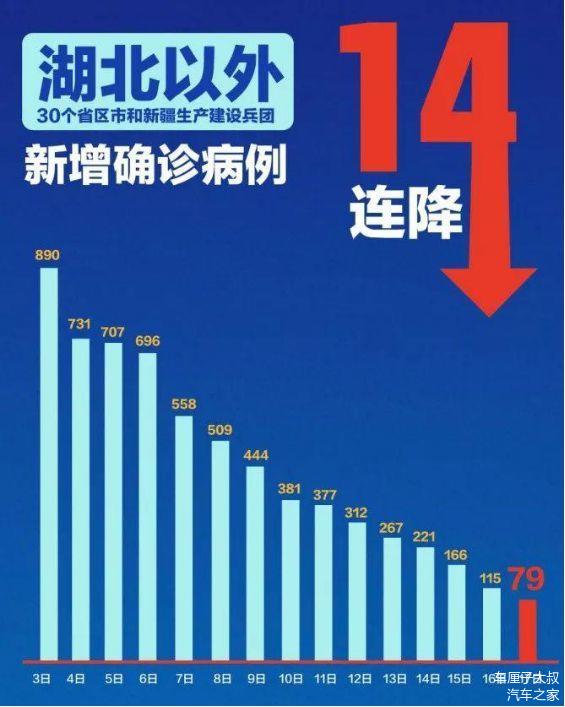 最新疫情拐點,變化中的學習,展現(xiàn)自信與成就的力量