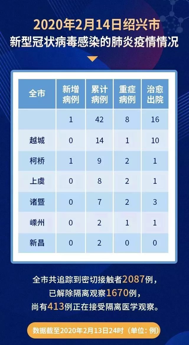 嘉興最新確診任務指南，全面指導您完成確診流程