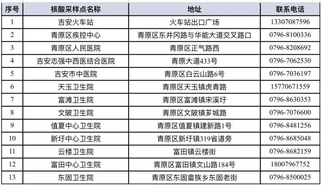 吉安疫情最新動態(tài)及大自然探索之旅