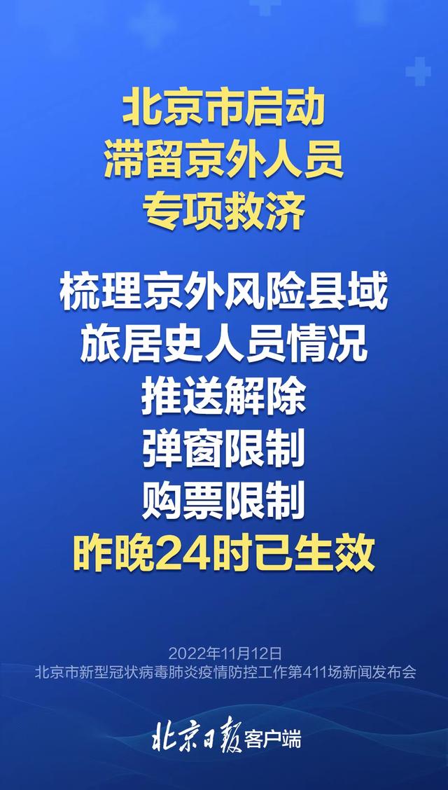 最新回京政策調整，自信與成就并行的勵志之旅揚帆起航