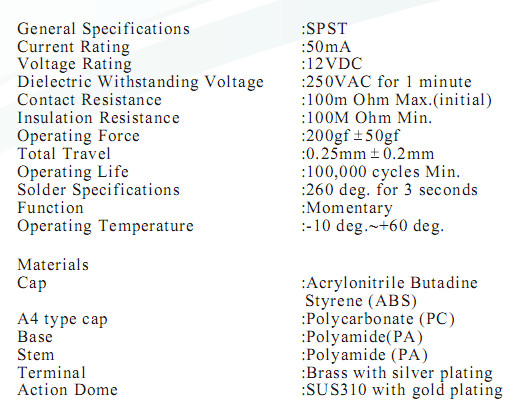 ts最新特性,TypeScript最新特性詳解,如何輕松上手并應用這些新技能