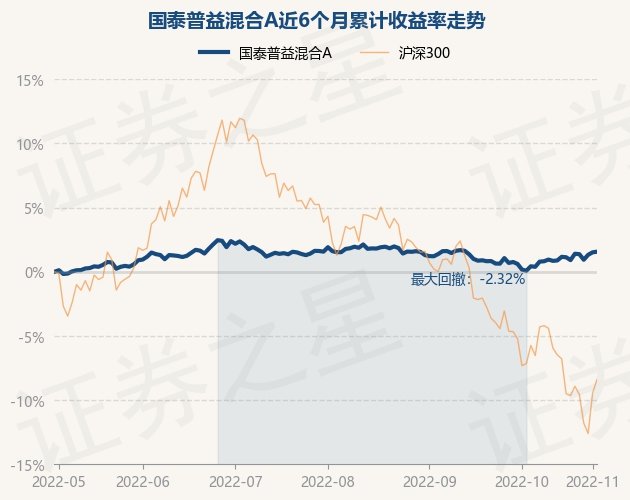 普益最新動態,自然美景探索之旅,發現內心的平和之美