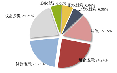 普益最新動態,自然美景探索之旅,發現內心的平和之美