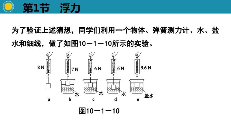 最新在線浮力，背景、進展與地位概述