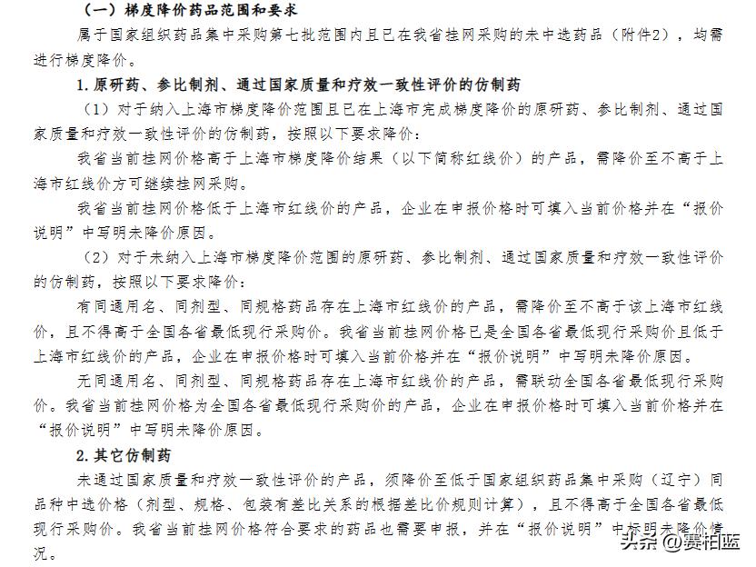 ??揭秘頭孢界新星,哪個頭孢最新、最先進???