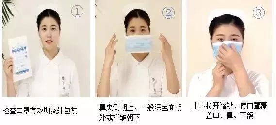 口罩最新動態及觀點論述