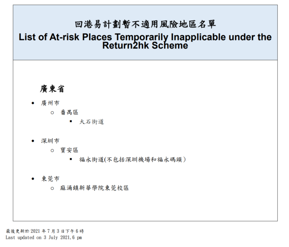 香港最新檢疫措施詳解，解讀、分析與未來展望