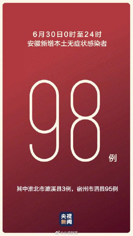 淮北最新確診任務指南，初學者與進階用戶的參考指南