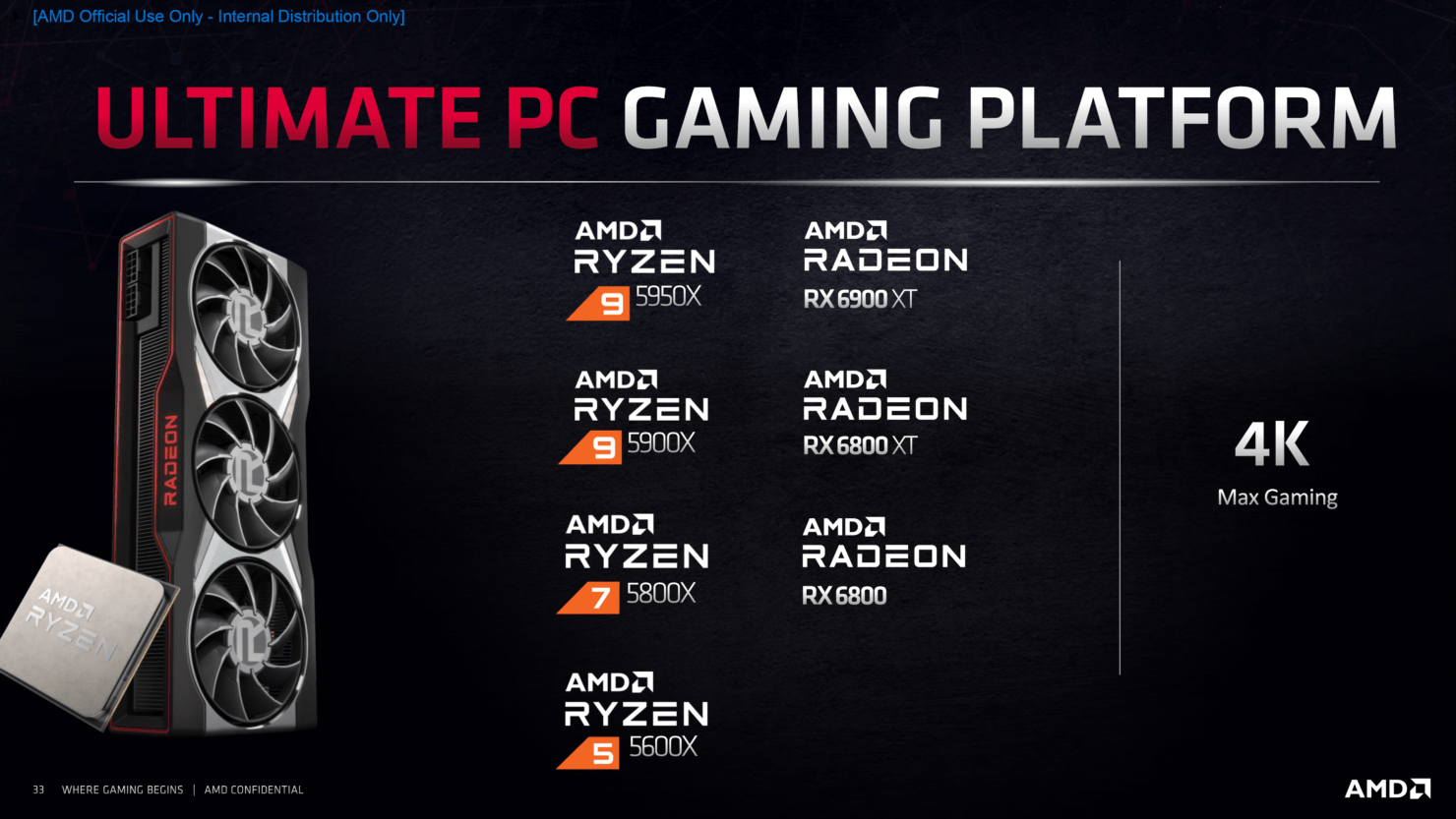 6800顯卡最新消息,6800顯卡最新消息，科技與未來的交匯點