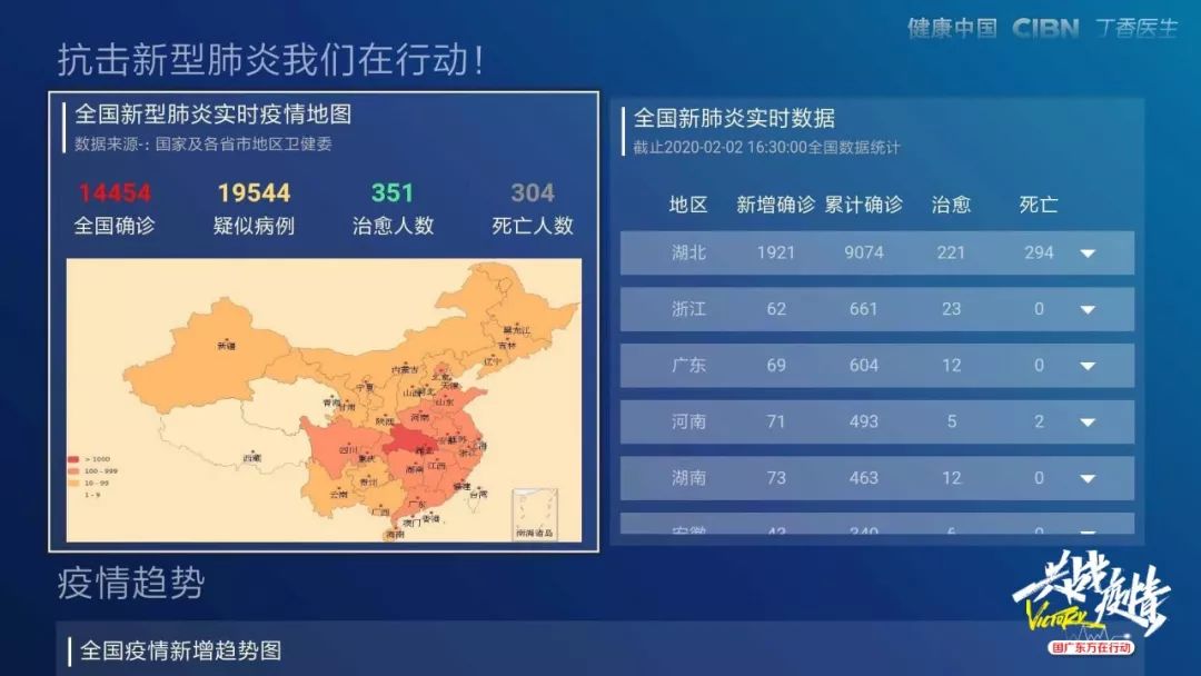 中國(guó)疫情最新發(fā)布動(dòng)態(tài)詳解，觀點(diǎn)闡述與深度解析