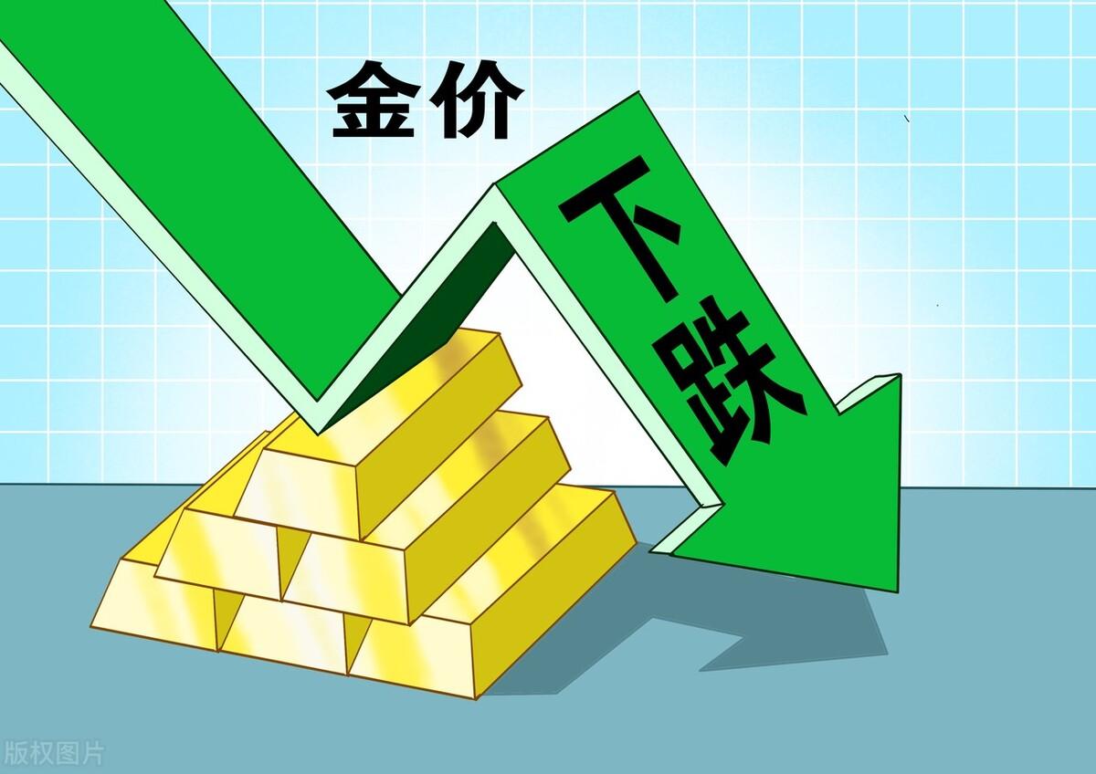 每日最新黃金價格,每日最新黃金價格,黃金學(xué)習(xí)與成長之路