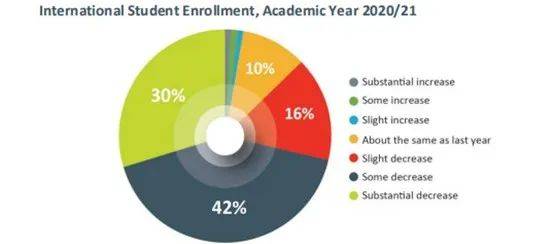 美國與中國疫情數據大揭秘，最新統計與趨勢分析