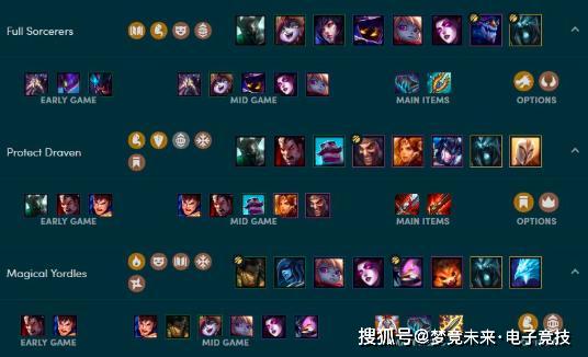 云頂之弈最新手機陣容大揭秘，棋逢對手的日常策略與溫暖對決