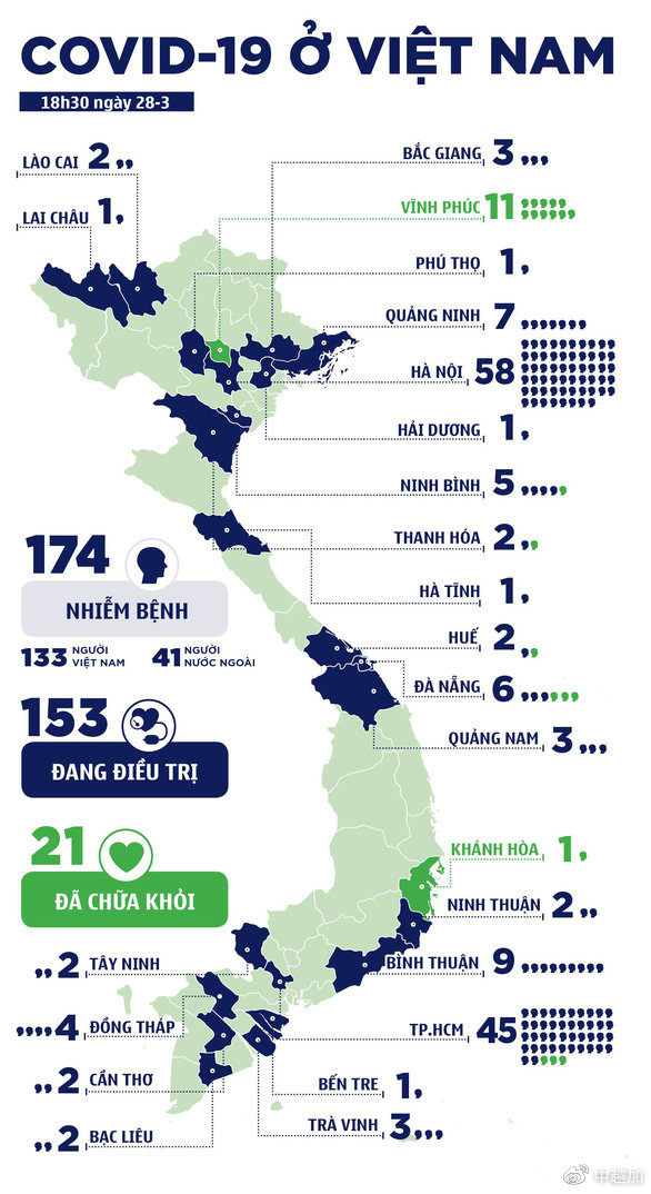 越南疫情最新通報(bào)與心靈之旅，尋找內(nèi)心的寧?kù)o