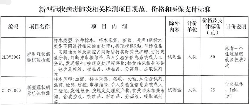 疫情背景下的隱秘小巷美食探秘，一場別開生面的美食冒險之旅