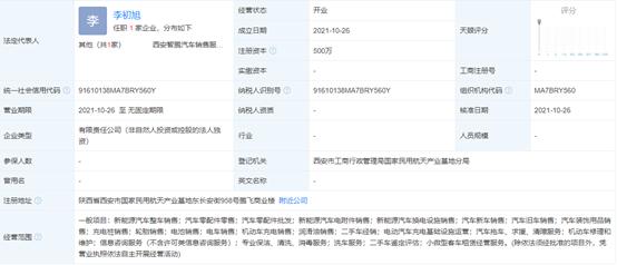 天眼查最新注冊(cè)公司,小巷中的隱藏瑰寶揭秘