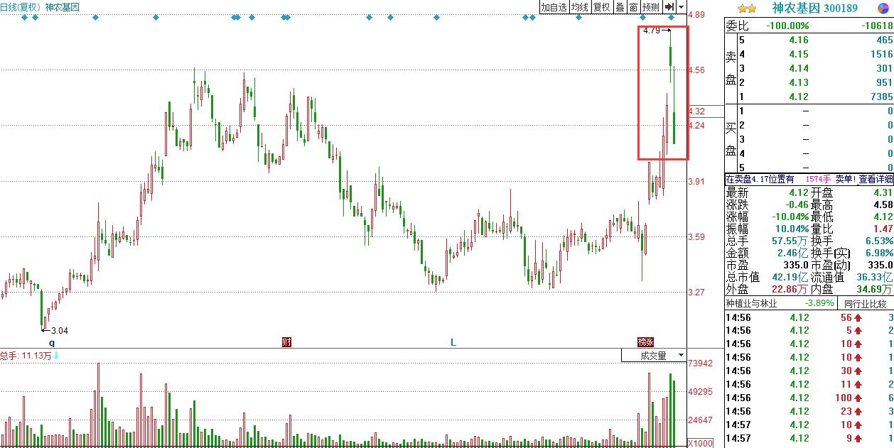 精研科技股票最新動態,把握變化中的機遇,開啟自我超越之旅