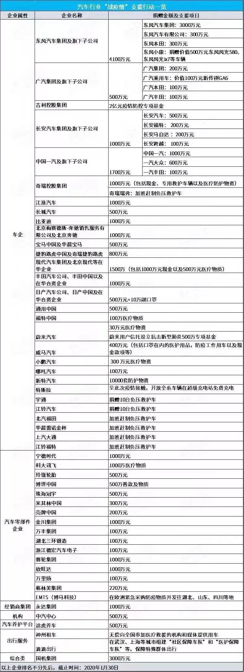 武漢最新疫情實時更新,8月疫情現狀與應對指南(適用于初學者與進階用戶)