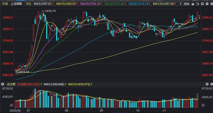 大金融股票最新行情，時代浪潮中的投資者焦點