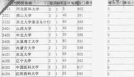 江蘇一本投檔線最新動(dòng)態(tài)，放下書(shū)本，探索自然美景的邀請(qǐng)！