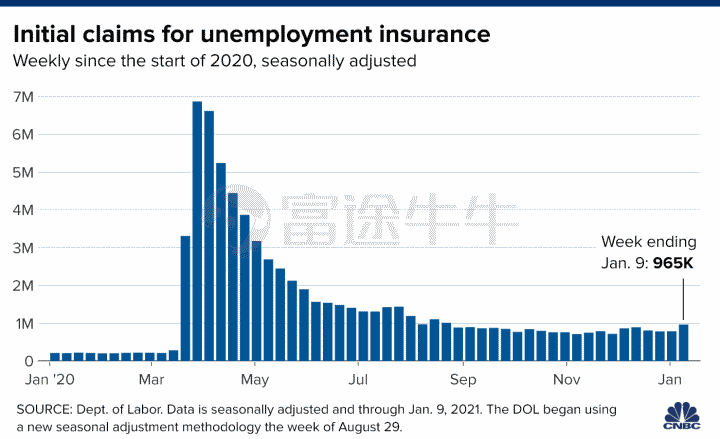 美國疫情最新動態，今日人數及觀點論述
