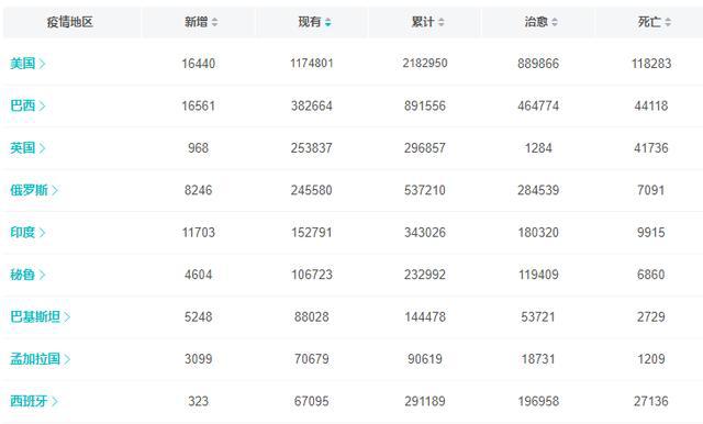 河北最新疫情新增3例,全面解讀及應對建議
