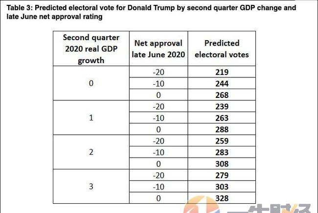 揭秘特朗普最新票數背后的故事,小巷特色小店獨特魅力成焦點