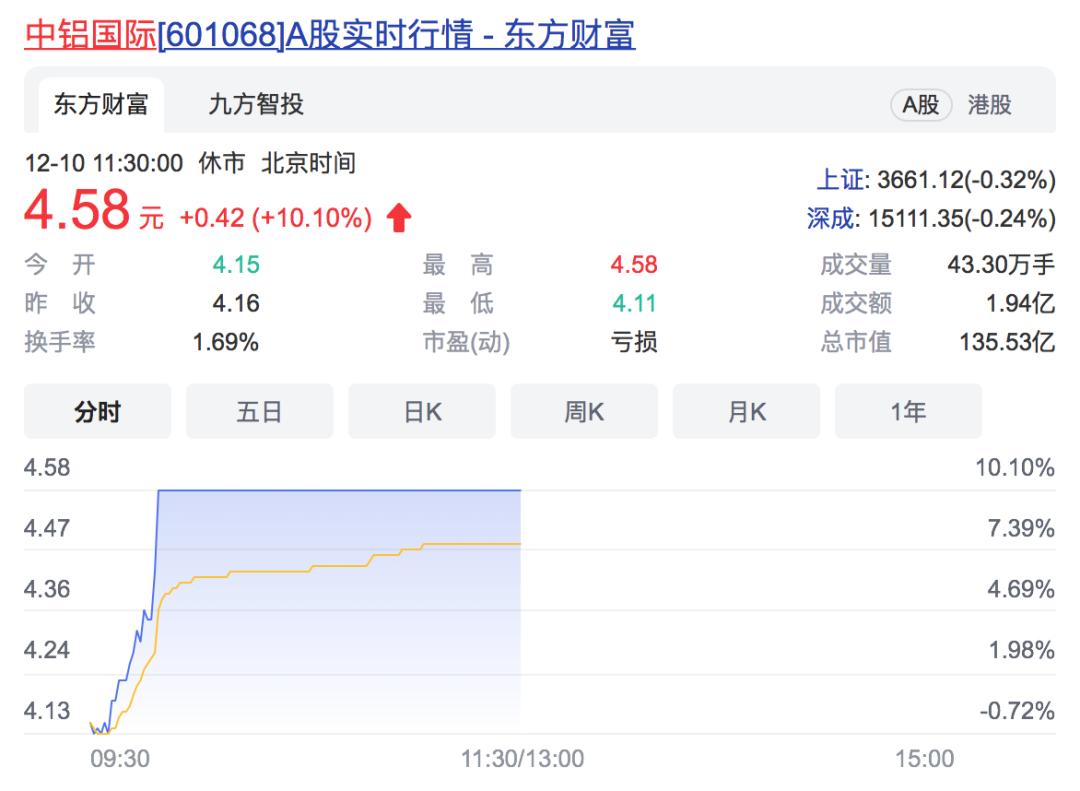 東華科技股票，小巷中的隱藏寶藏，科技小店的探索之旅