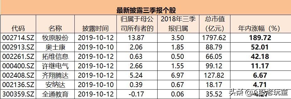 許繼電氣股票行情,許繼電氣股票行情,小巷深處的電氣寶藏