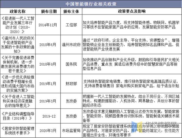 廈門門窗行業(yè)求職招聘指南，招聘信息匯總與應聘步驟詳解