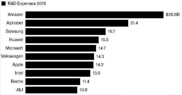 華為上市估值,探索自然美景的心靈之旅之旅揭秘其市場潛力與價值評估