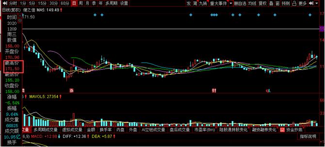 巨潮資訊網(wǎng)股票，操作指南與實時動態(tài)解析