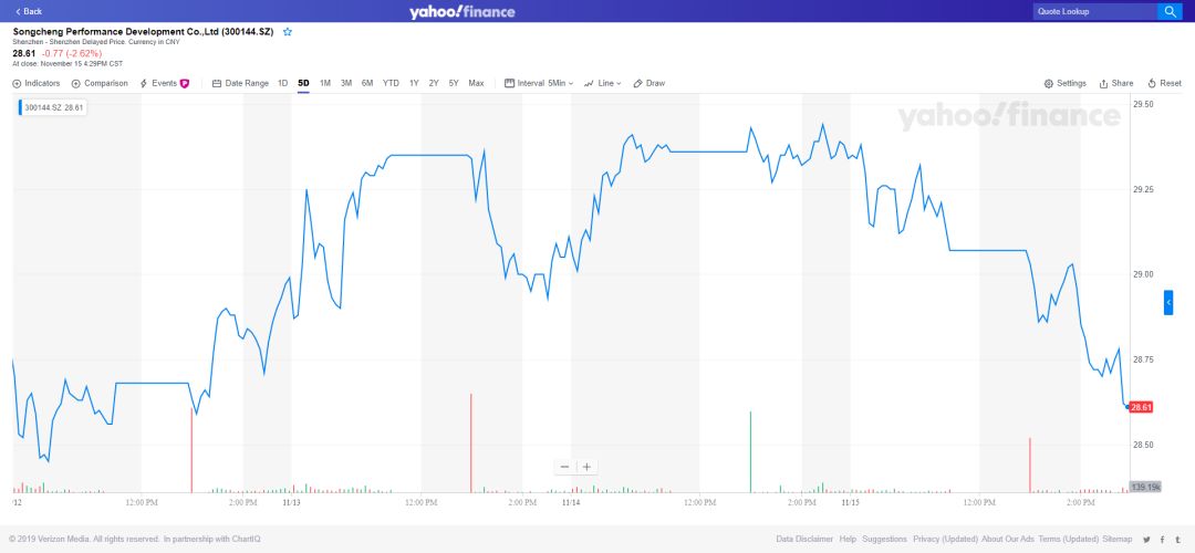 巨潮資訊網(wǎng)股票,操作指南與實(shí)時(shí)動(dòng)態(tài)解析