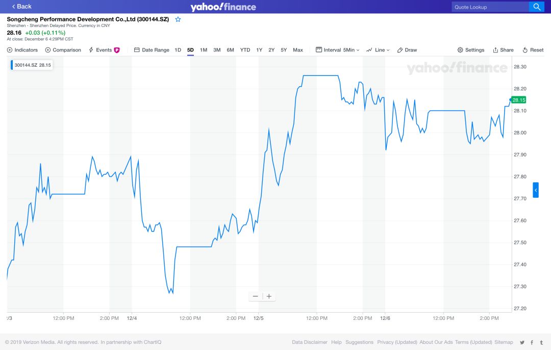 巨潮資訊網(wǎng)股票,操作指南與實(shí)時(shí)動(dòng)態(tài)解析