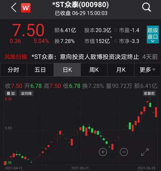 眾泰股票最新動態,小巷深處的投資寶藏探索