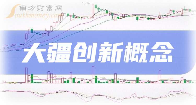 大疆創新股票660337,無人機巨頭的資本之路探索