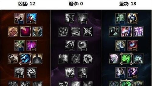 中單英雄天賦全新解析,科技重塑游戲之魂,嶄新篇章探索