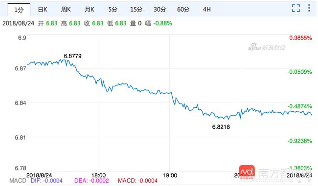 離岸價格，開啟自然美景探險之旅的啟程點