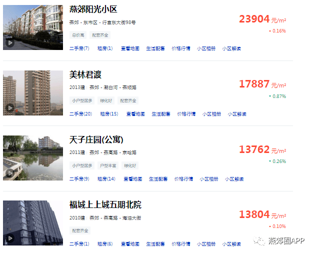 商河房價動態更新，最新資訊與走勢分析