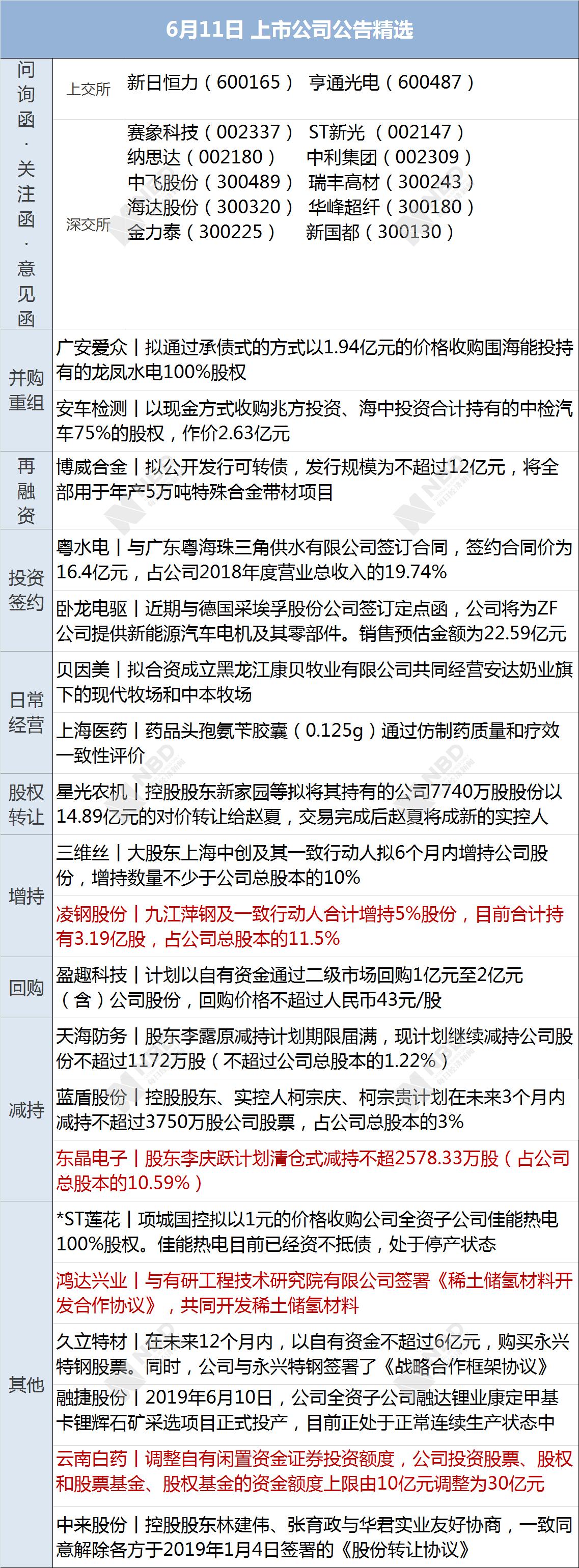 寧德時(shí)代股票最新動(dòng)態(tài)與心靈之旅，探尋自然美景中的寧靜與平和