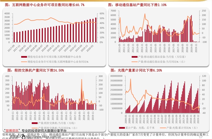 天脊硝酸磷肥最新價(jià)格,探尋自然美景之旅的必備資訊